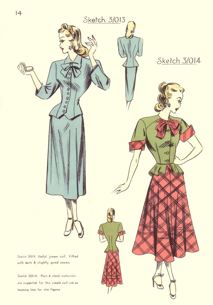 Patterns In Fashion
