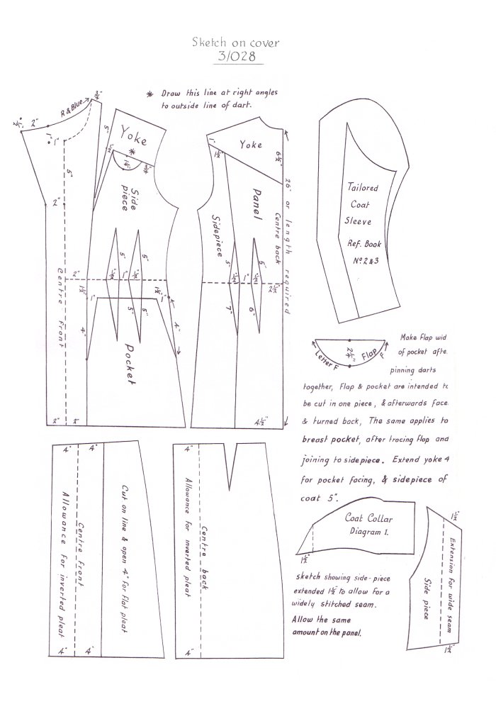Dress Pattern Drafting Patterns Gallery dress-pattern-drafting-patterns-gallery