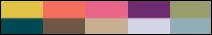 Autumn Winter 2011 Pantone Colour Palette.