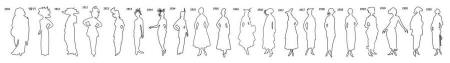 Outline Fashion Silhouettes 1910-1920 Timeline