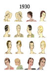  C20th Hair Styles & Hats Images Fashion History 1931