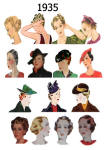  C20th Hair Styles & Hats Images Fashion History 1935