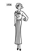 Fashion history line drawing of stylish smart pleated skirt dress 1936.