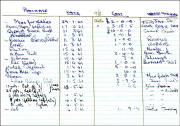 List of wedding items 1961