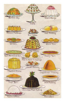Picture of a food plate of puddings from Mrs Beetons 1890s edition