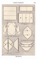 Napery. Picture of stages of a napkin fold in the style of boats.