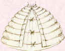 Picture of a crinoline 1858.