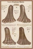Picture of advertisement of 4 different skirt styles. Fashion history.