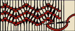 Diagram of wave stitch.