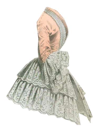 victorian fashion. Victorian Fashion Plate