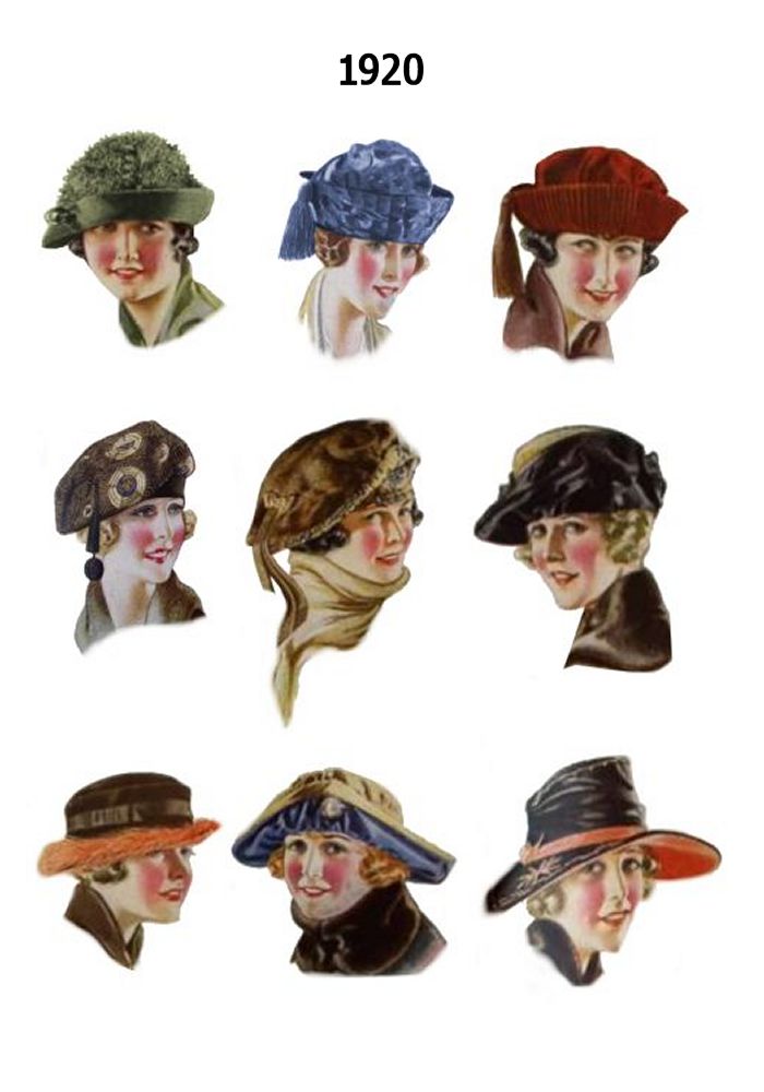 1920s Pictures of Hat & Hair Styles