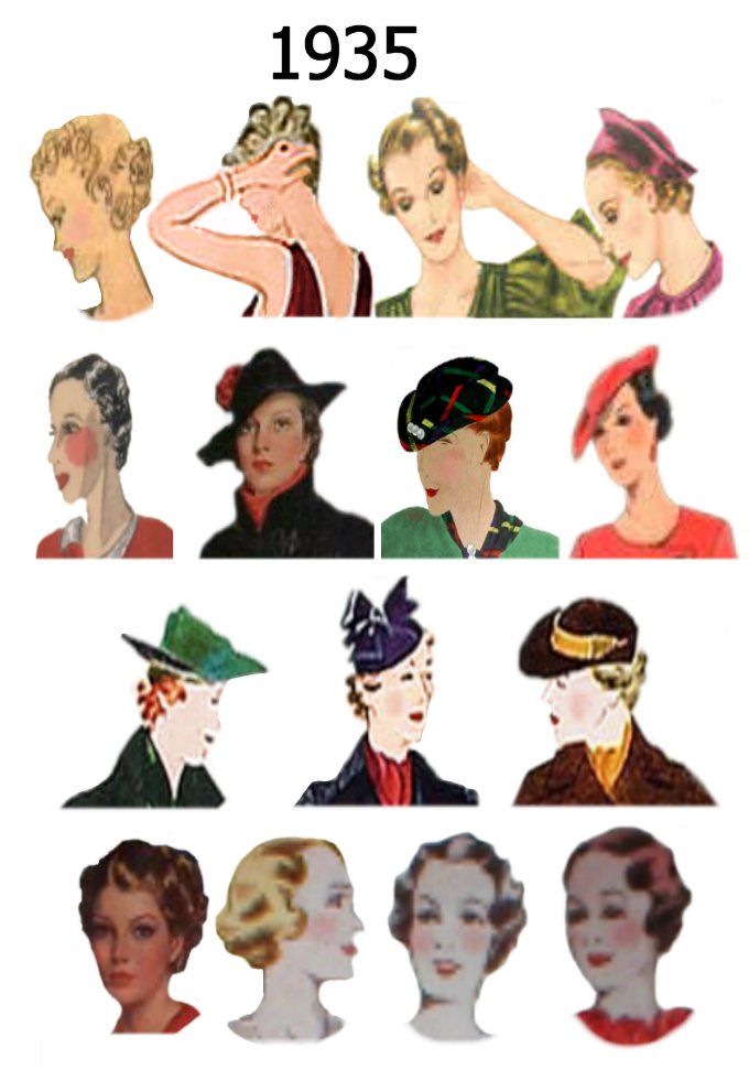 Pictures of Hats & Hairstyles 1930-1939 in Costume History