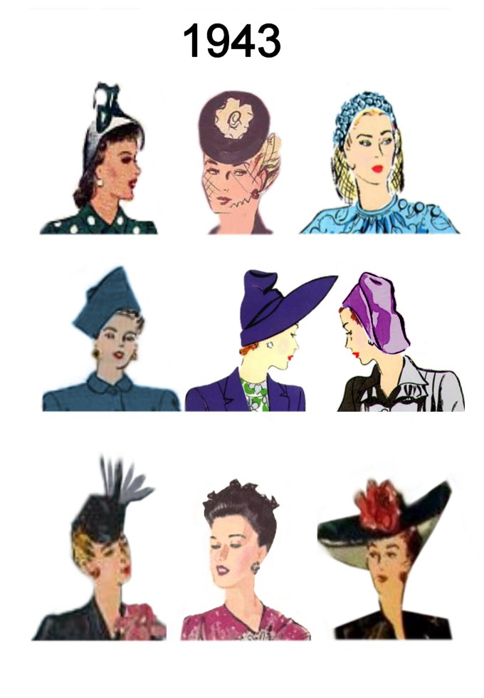 hairstyles with hats