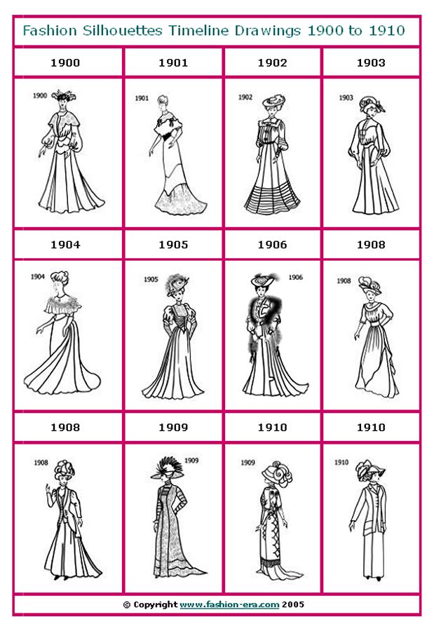 1900+fashion