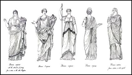 Dress of Roman Ladies