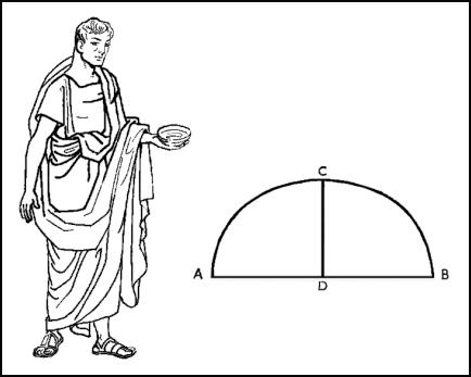 The pattern for a Roman Toga