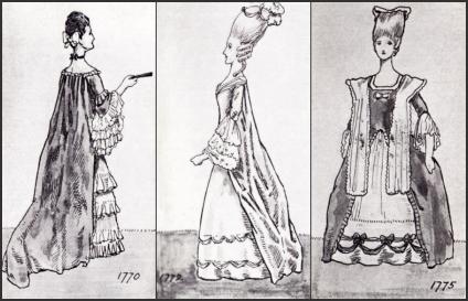 Georgian Ladies Fashion