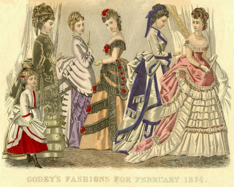  Fashion Plate - Godey's 1874