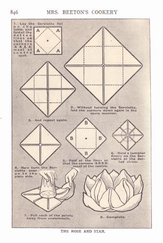 Mrs Beeton's Napkin Folding Illustrations 1923 Edition
