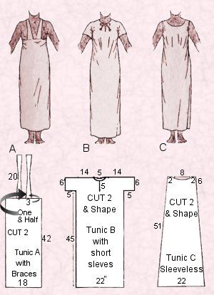 TurboCAD For Doll Clothes Pattern Drafting - Mo
dern (1970-Now)