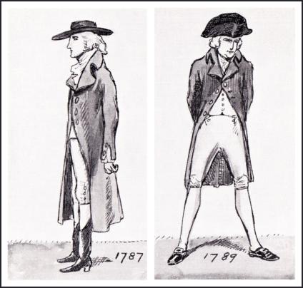 King George III - 1760-1820 Georgian Men's Coats | English History by ...