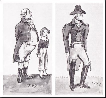 King George III - 1760-1820 Georgian Men's Coats | English History by ...