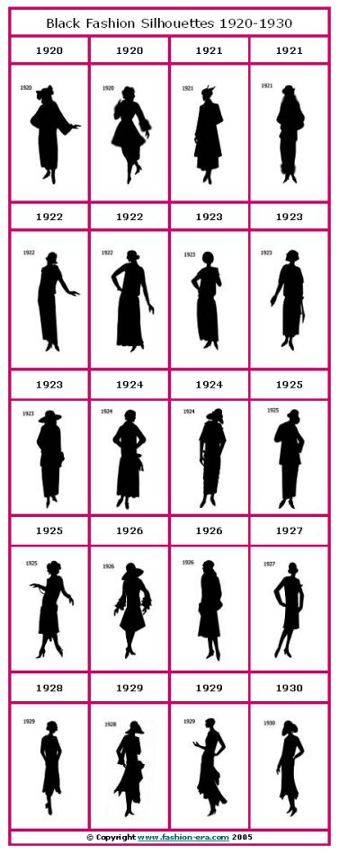 1920 and 1930 dresses
